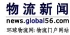 环球物流网