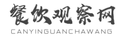 餐饮观察网