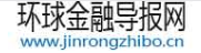 环球金融报导网