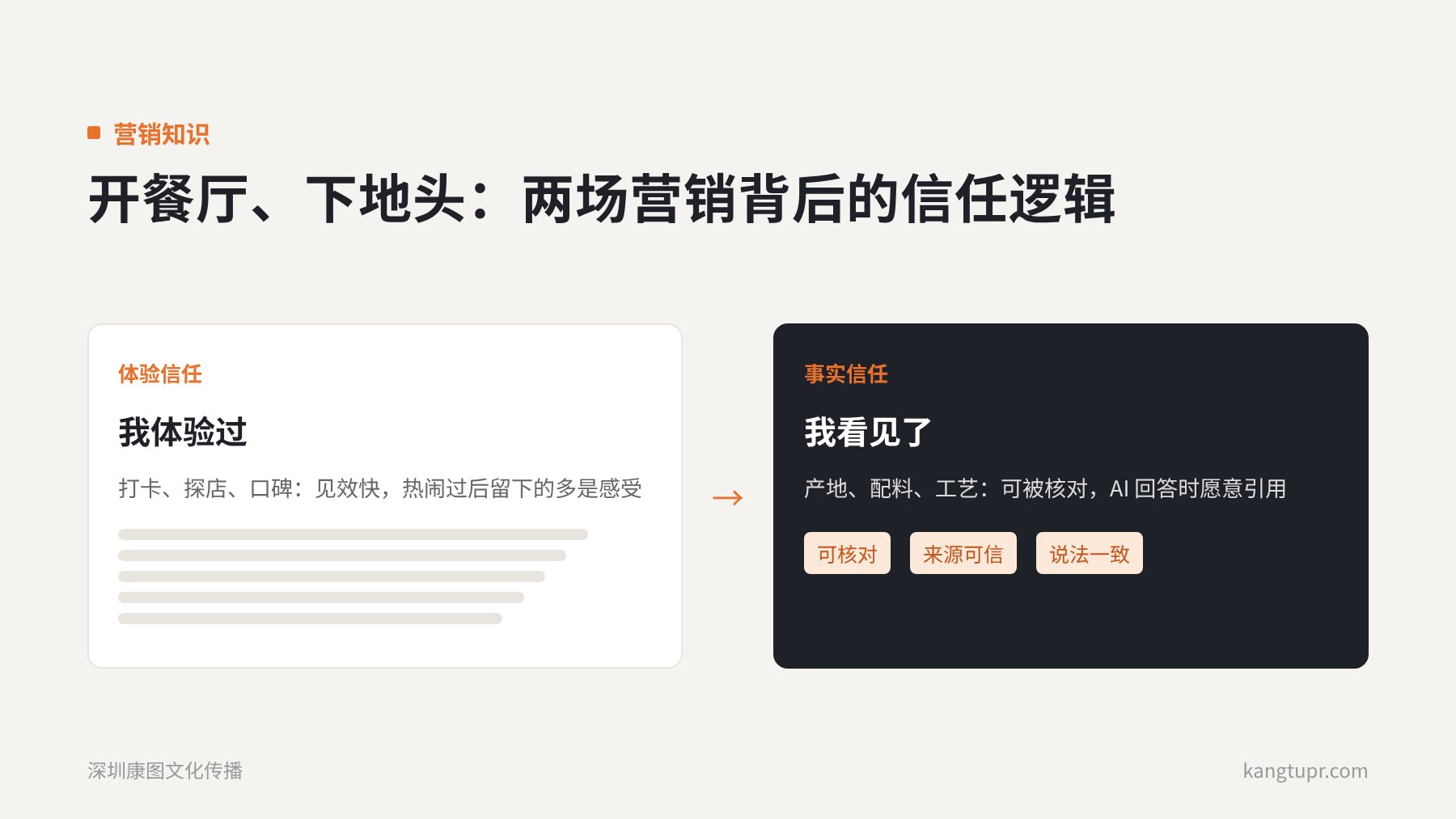 开餐厅、下地头：两场薯片营销背后的信任逻辑
