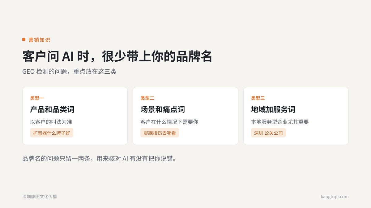 GEO 检测的问题该怎么出?出错题,结果没有意义