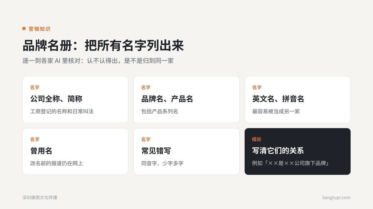 品牌名册与口径一致:AI 为什么会把你当成两家公司