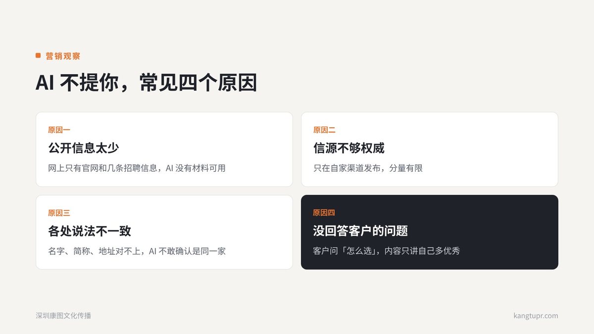为什么 AI 回答里没有你的品牌?四个常见原因