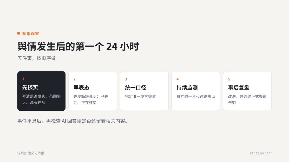 舆情发生后的第一个 24 小时