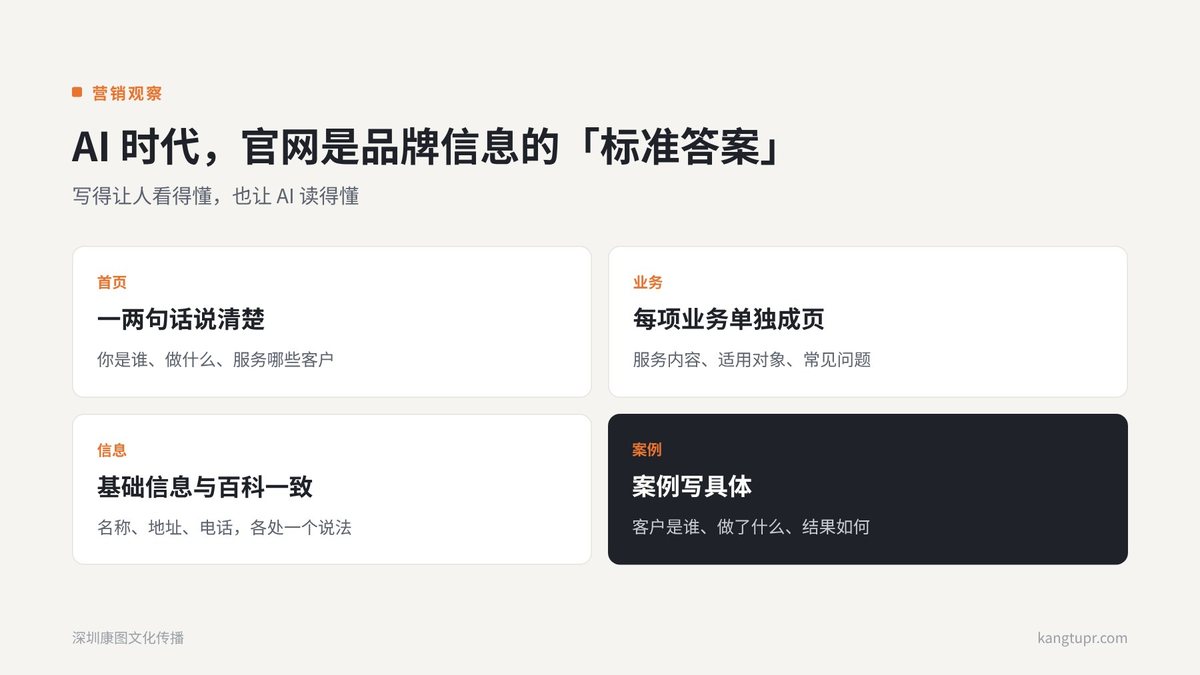 AI 时代，企业官网还重要吗？
