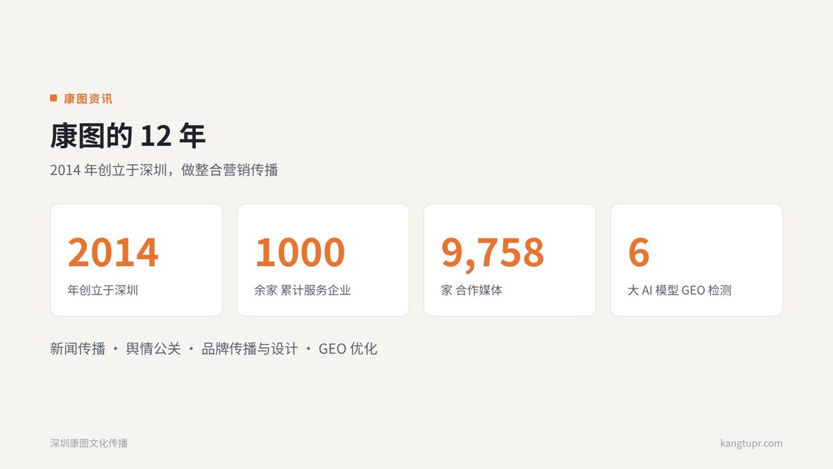 康图的 12 年:从新闻传播到 GEO